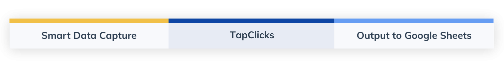Smart Data Capture TapClicks Output to Google Sheets