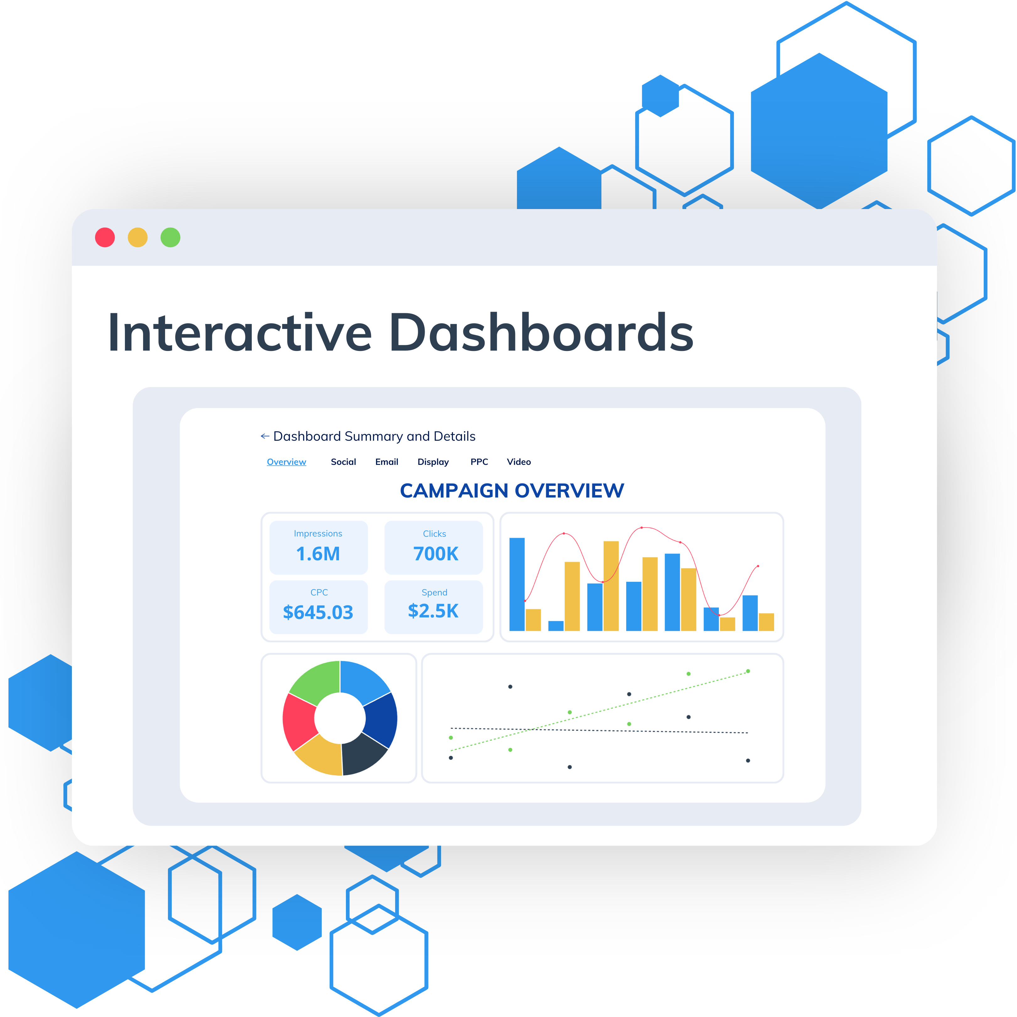 TapClicks Interactive Dashboards