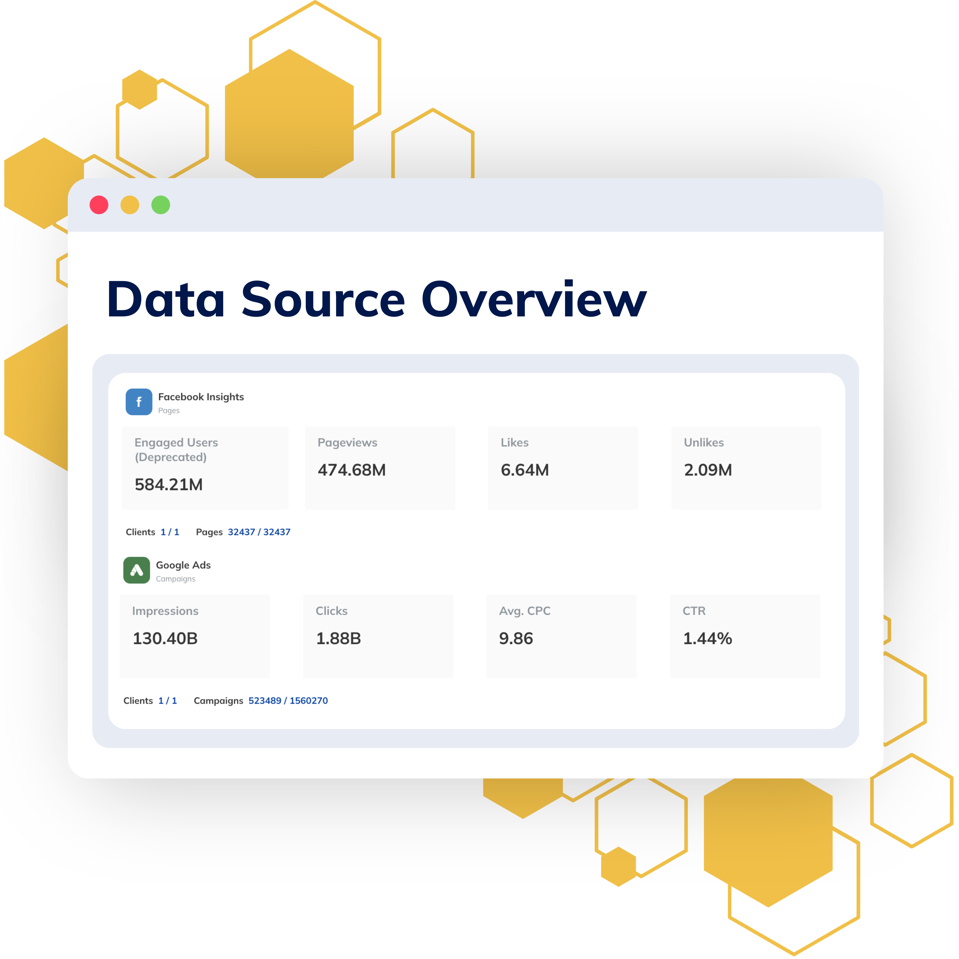 Data Source Overview
