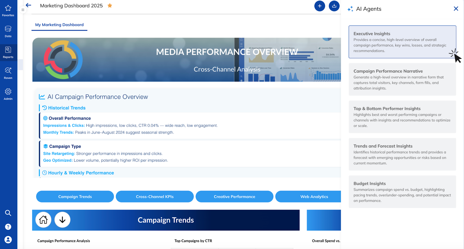 TapClicks dashboard showing AI Agents panel with options like Executive Insights, campaign summaries, and trend analysis alongside performance metrics.