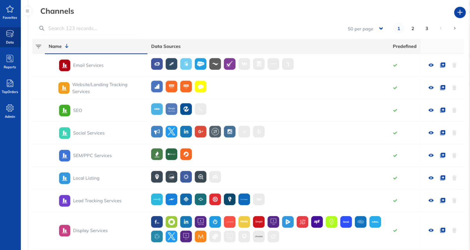 TapClicks interface showing channel categories and connected data sources across email, social, SEO, and advertising platforms.