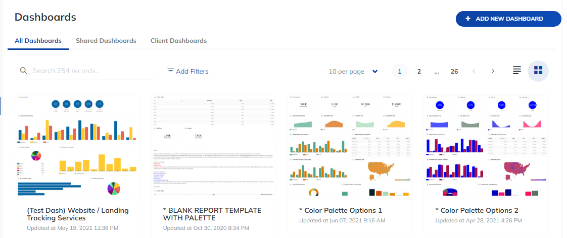 Collection of data dashboards with charts, filters, and customization options