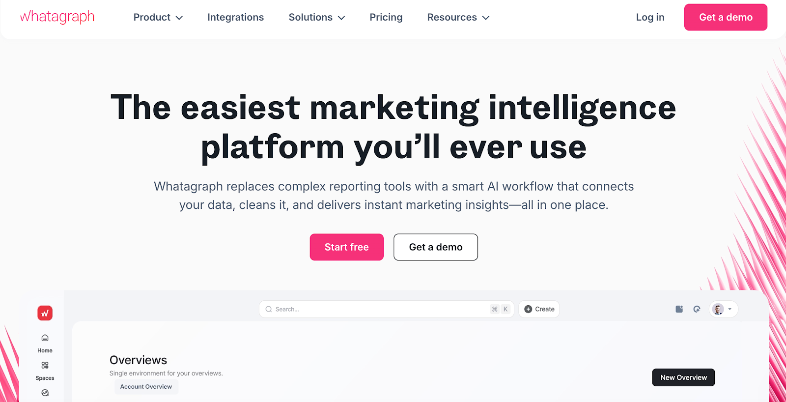 Whatagraph website homepage