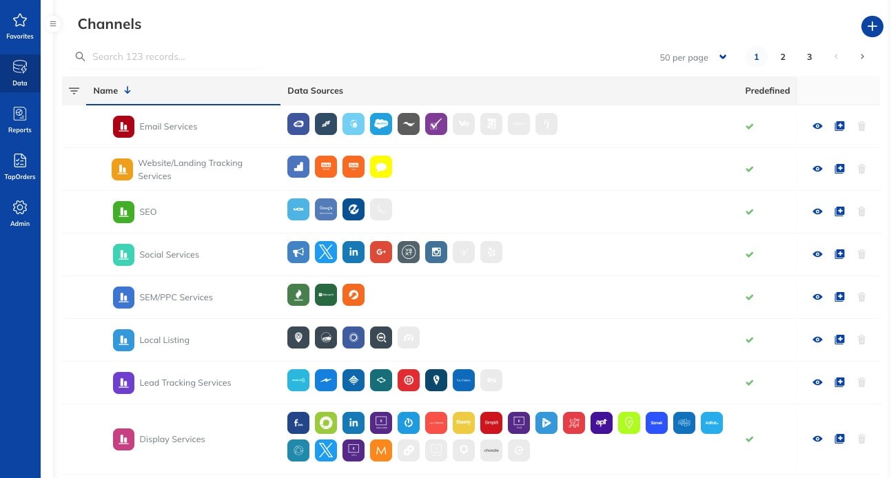 TapClicks Channels interface displaying connected marketing services