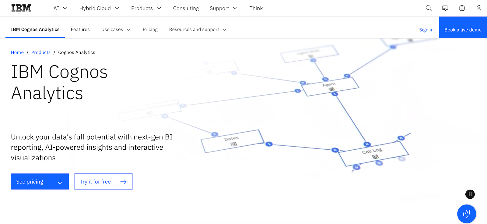 IBM Cognos Analytics website homepage
