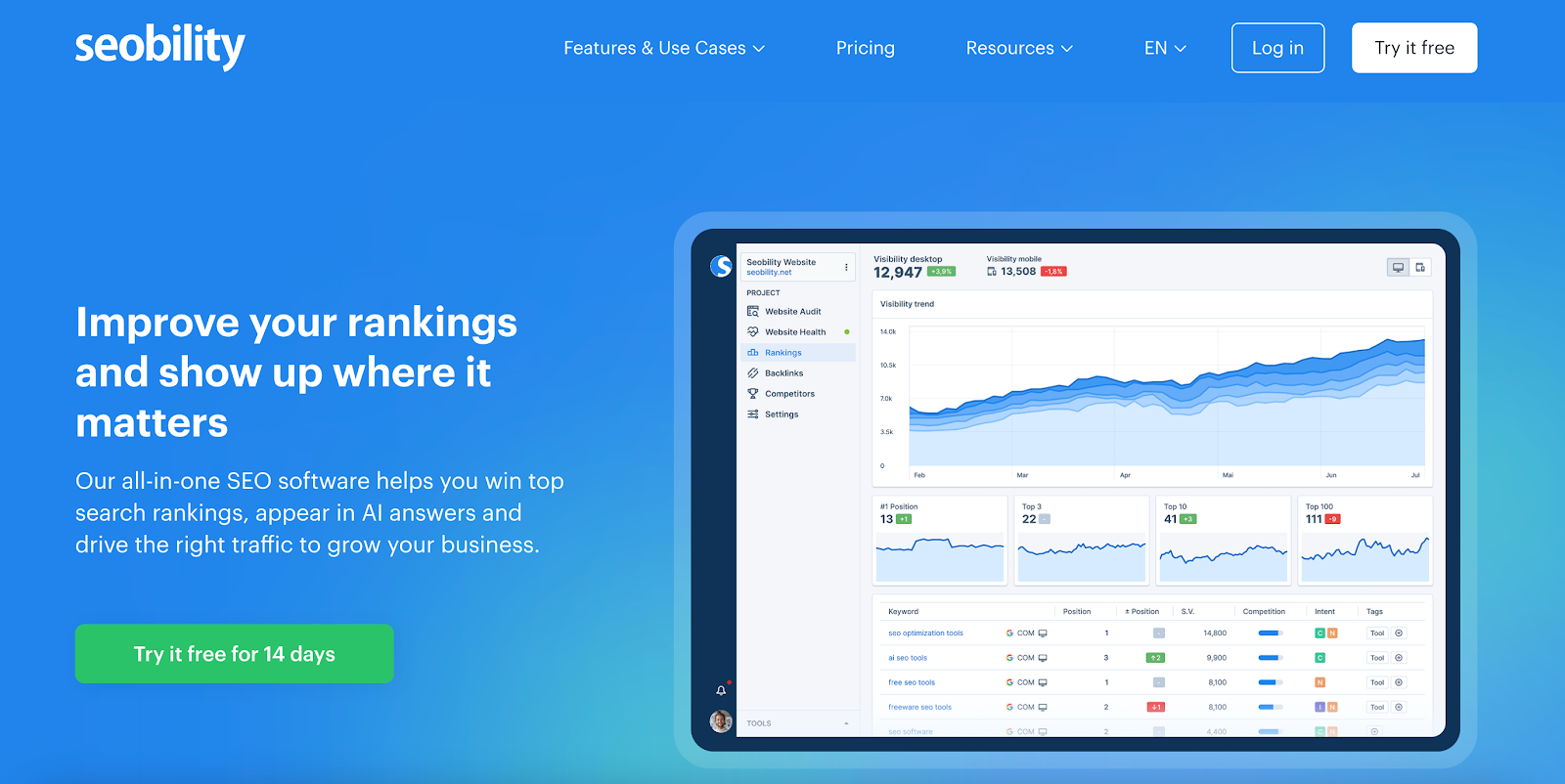 Seobility website homepage