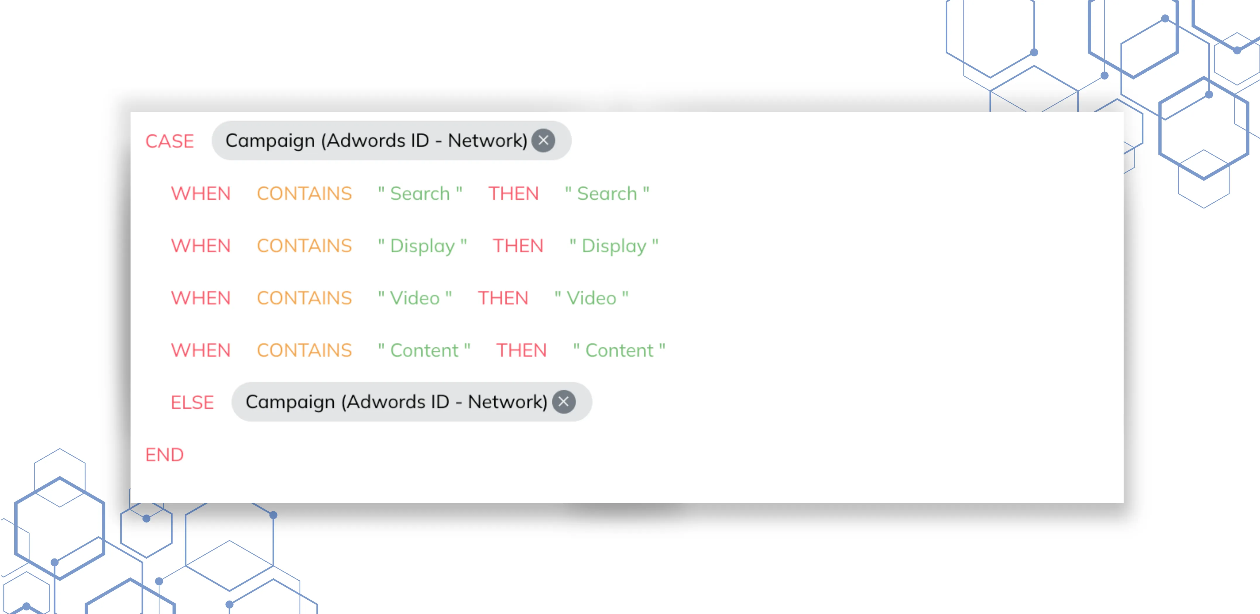 Interface showing an 'IF' statement being used to create a conditional calculation in TapClicks analytics.