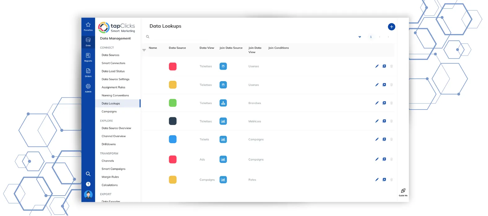 Data Lookups Visualization