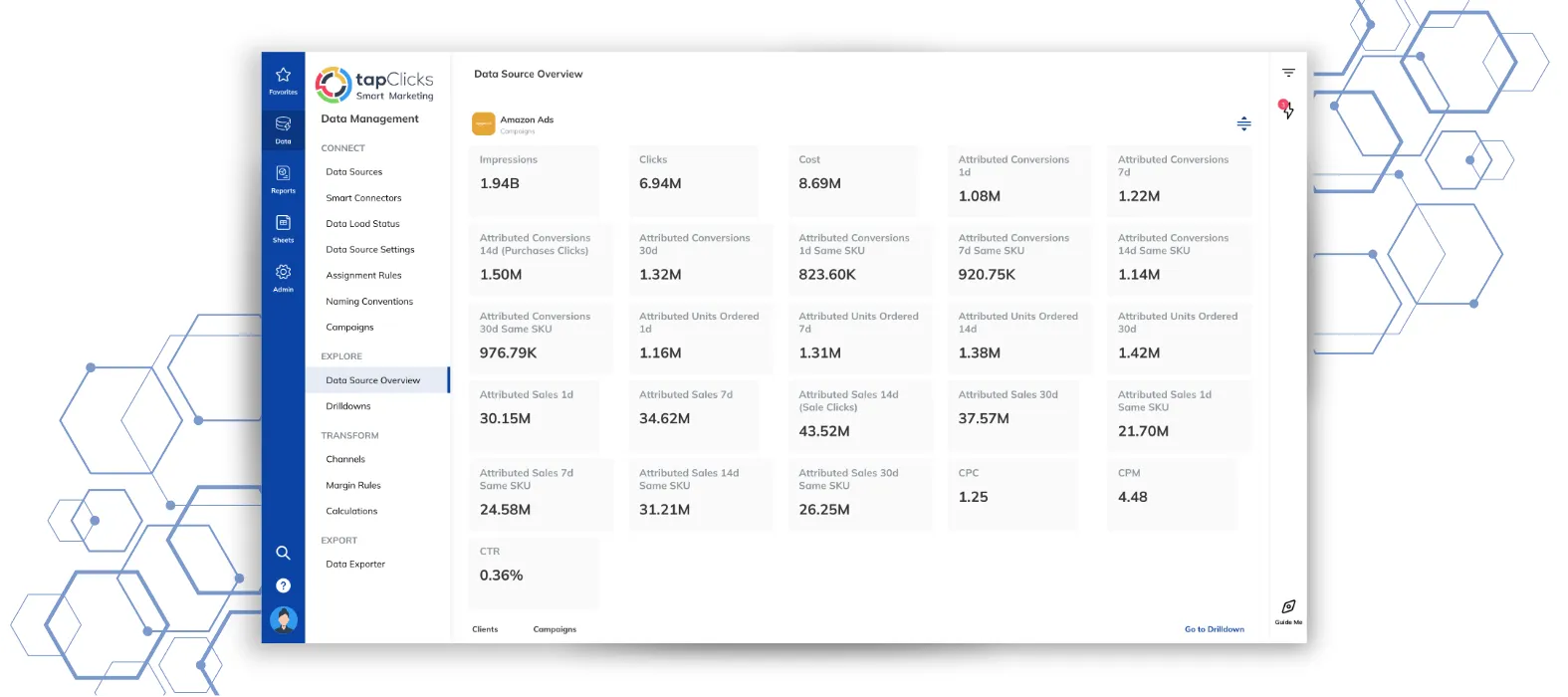 Troubleshooting Visualization