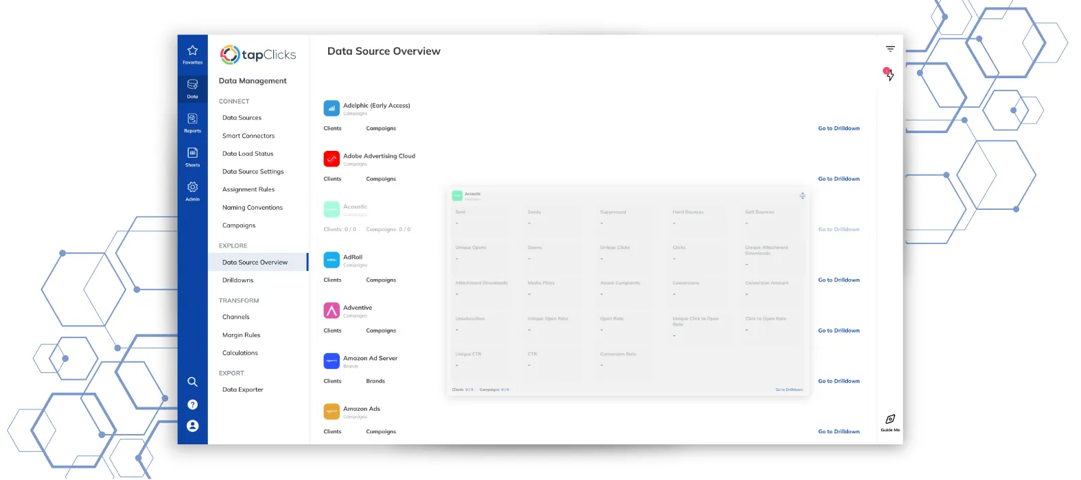 Data Aggregation Visualization