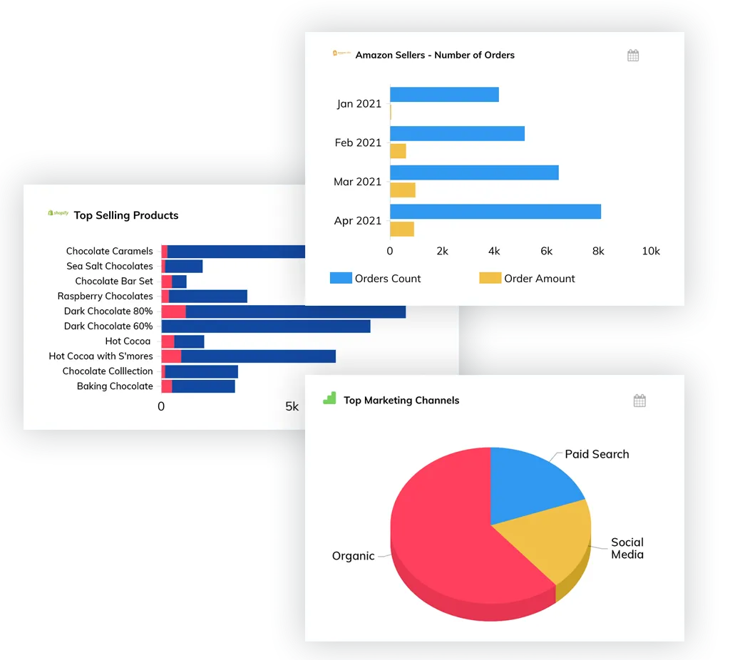 TapClicks ecommerce trends