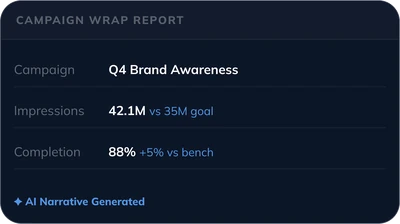 Campaign Wrap Report