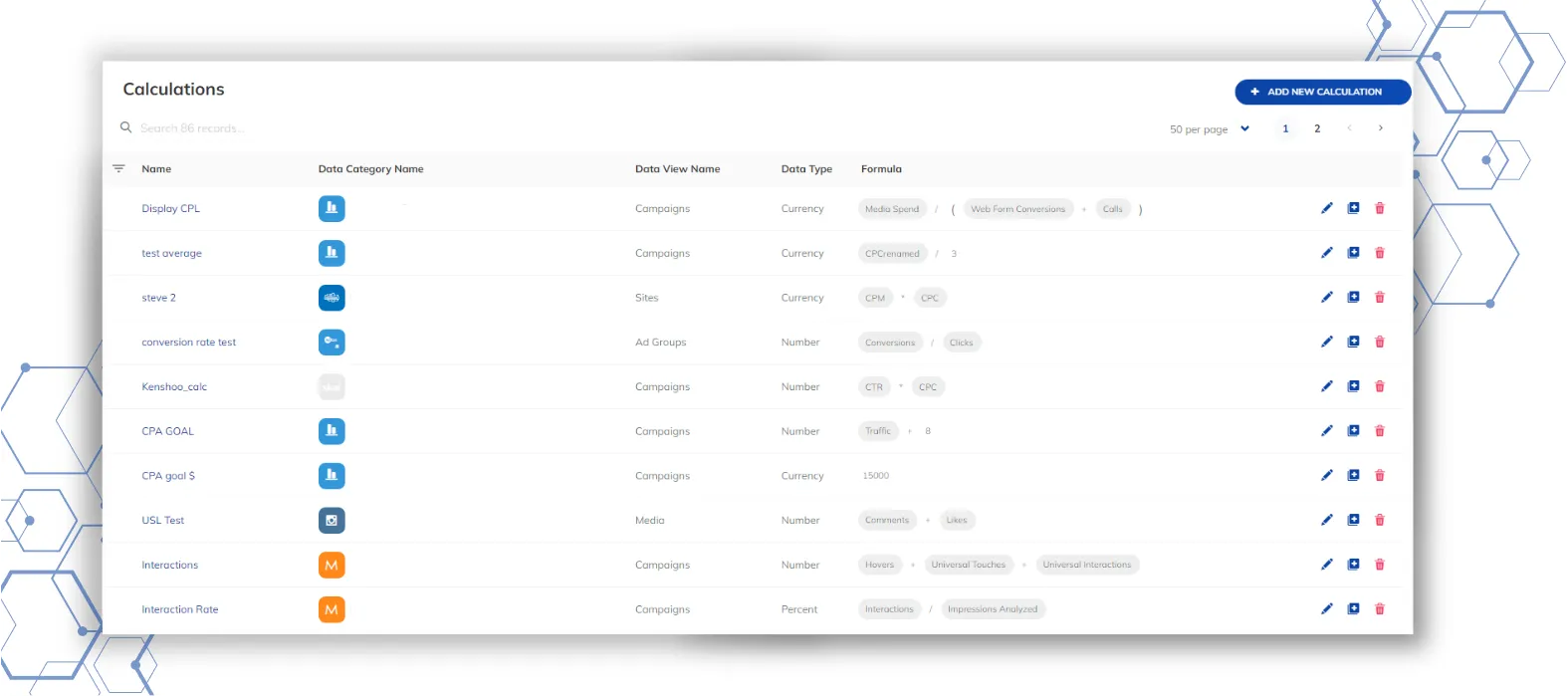 A diagram showing various data sources like Google Ads and Facebook flowing into TapClicks for advanced calculations, resulting in a unified dashboard.