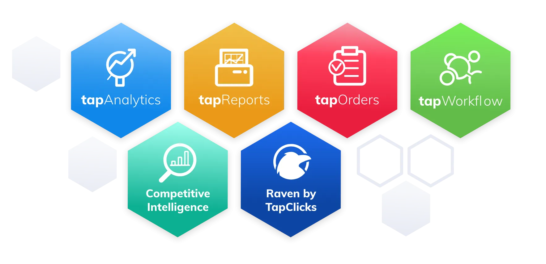 TapClicks Products