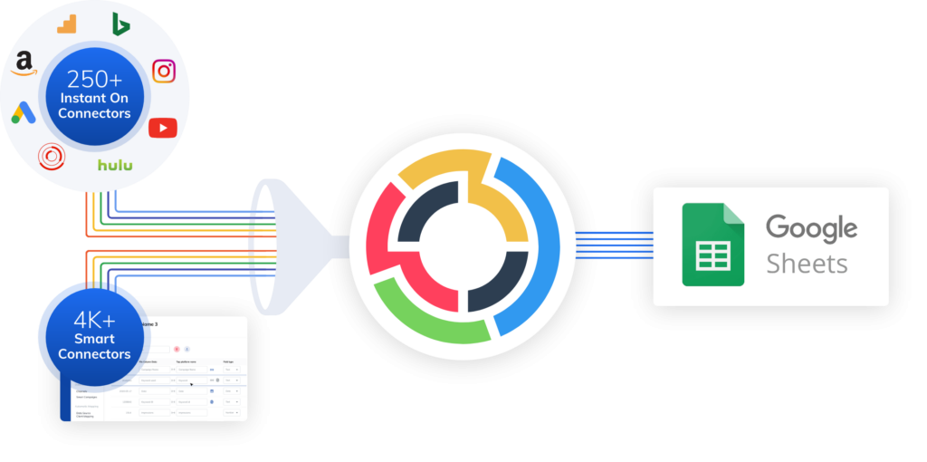 Use TapClicks Integrations and import data sources into Google Sheets