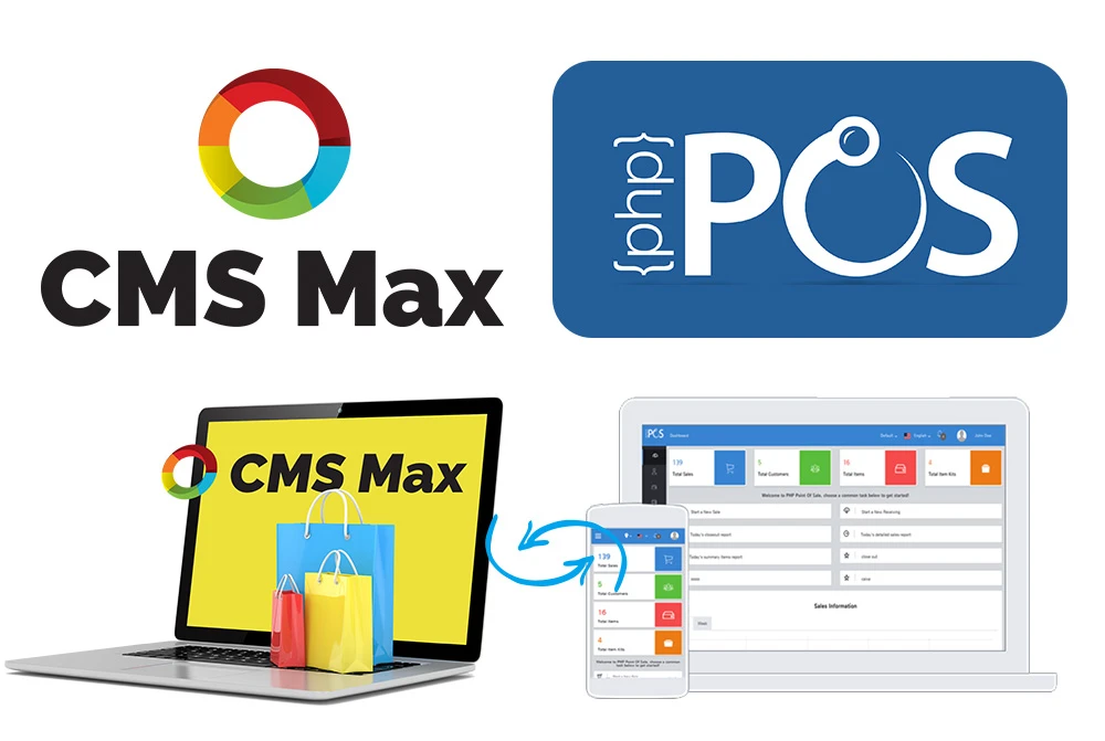 API Integration Diagram