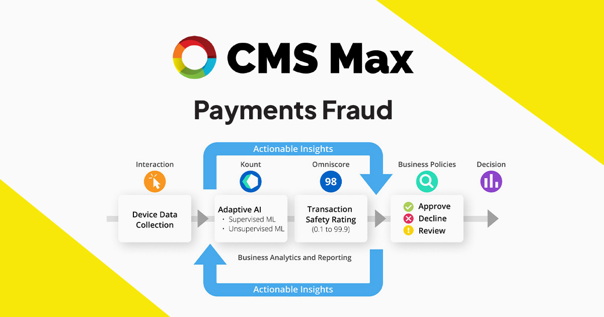 Payments Fraud
