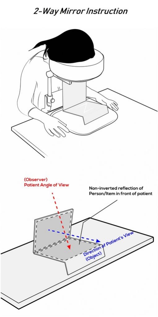 Complete Face Down Support System Package (Two-way Mirror Included)