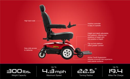 Jazzy Select® Power Chair