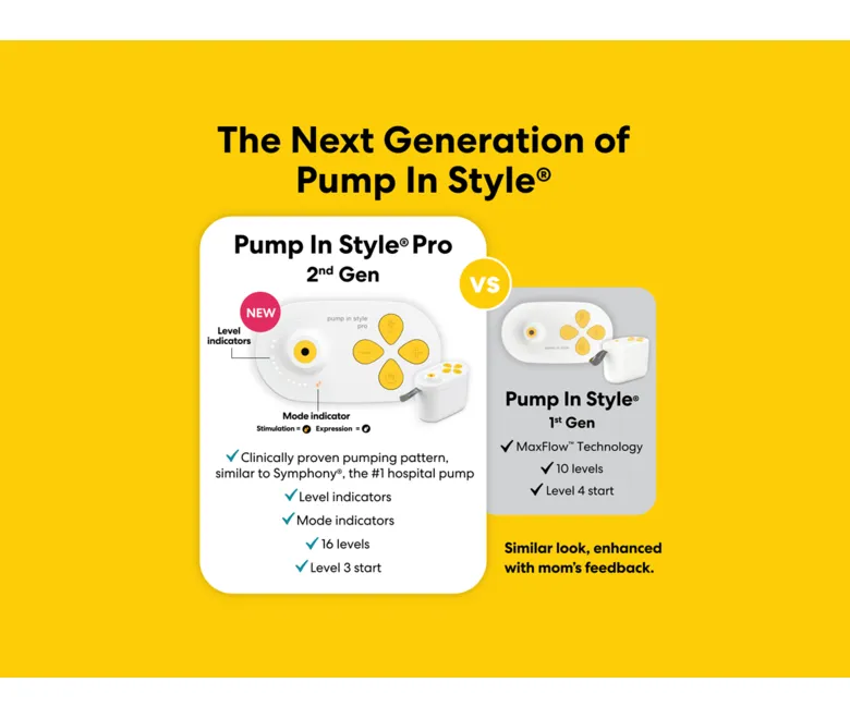 Medela Pump in Style Pro Double Electric Breast Pump