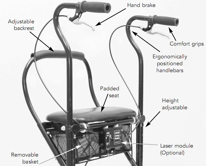 U-Step II Walking Stabilizer