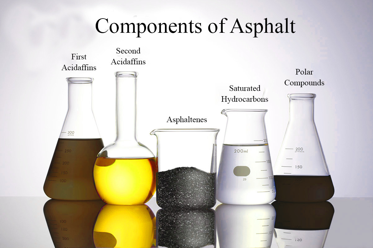 Components of Asphalt