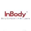 Inbody