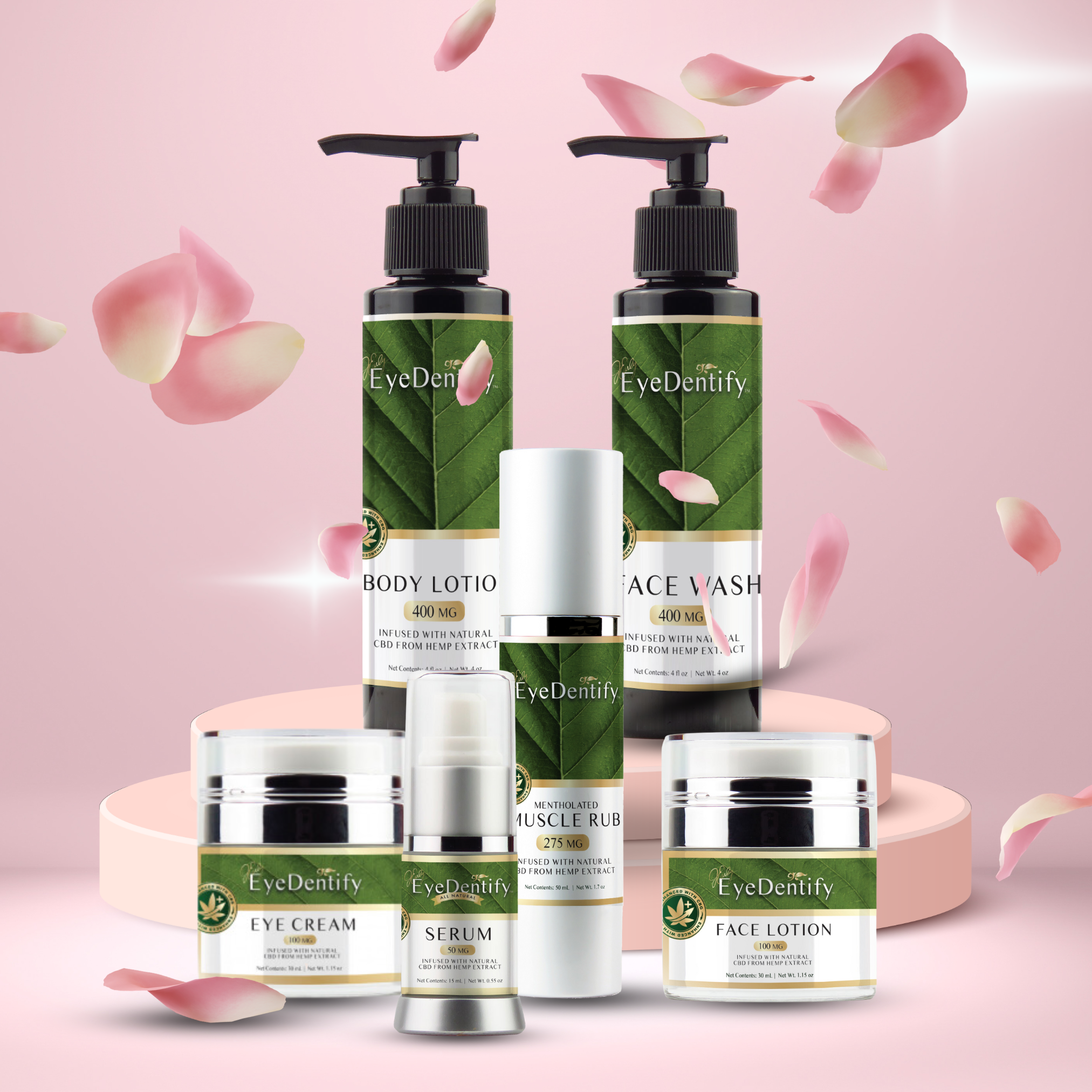 Sweetheart Skincare Bundle | EyeDentify™