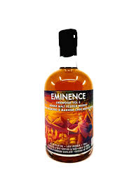 Raising Glasses Eminence