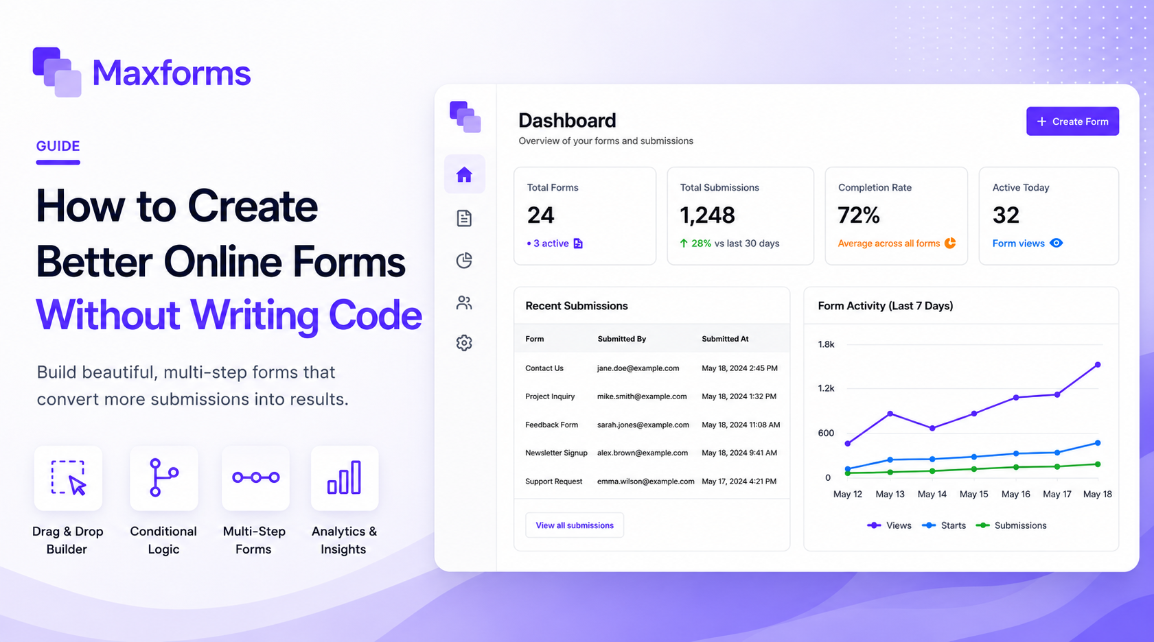 How to create better online forms without writing code