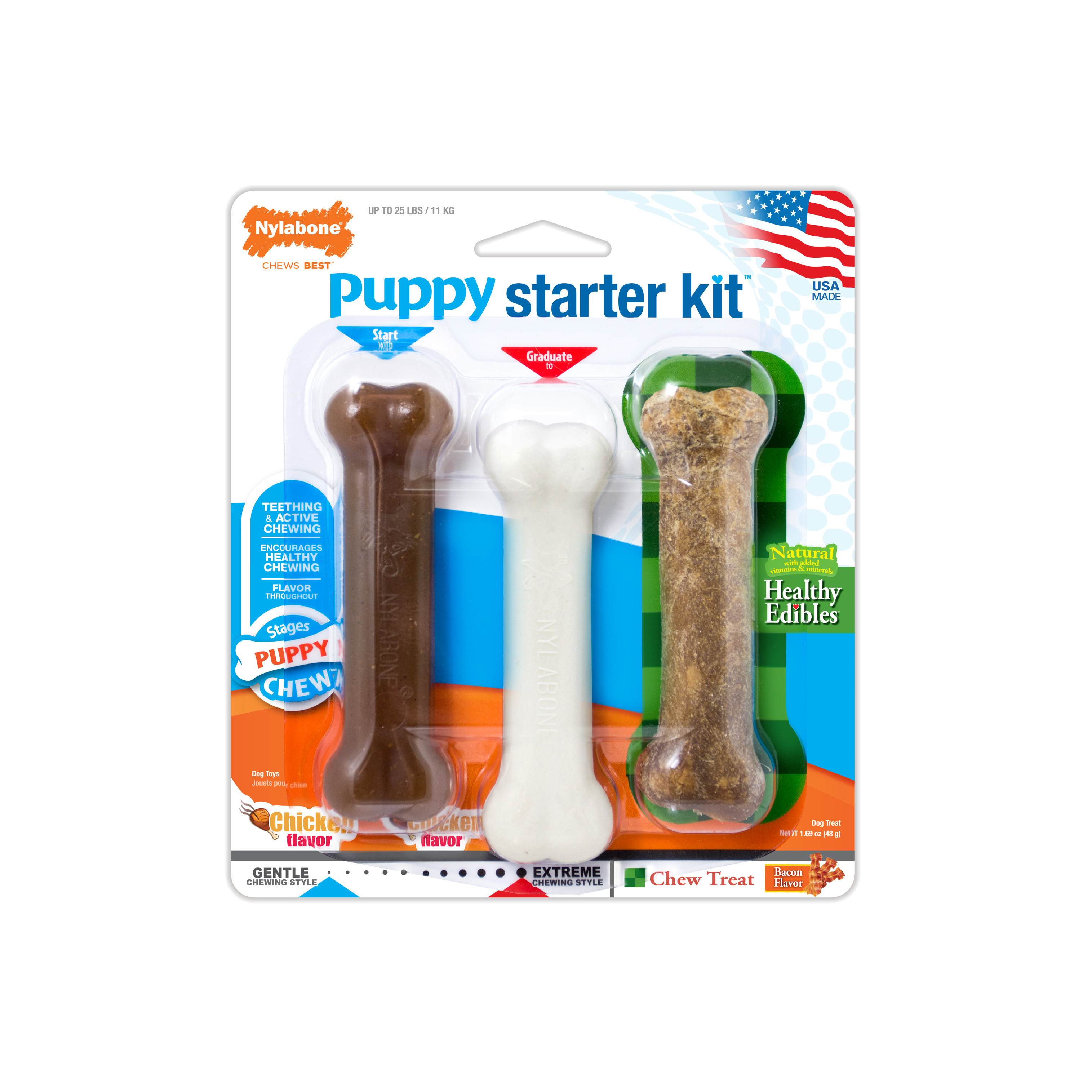 NB Puppy Starter Kit