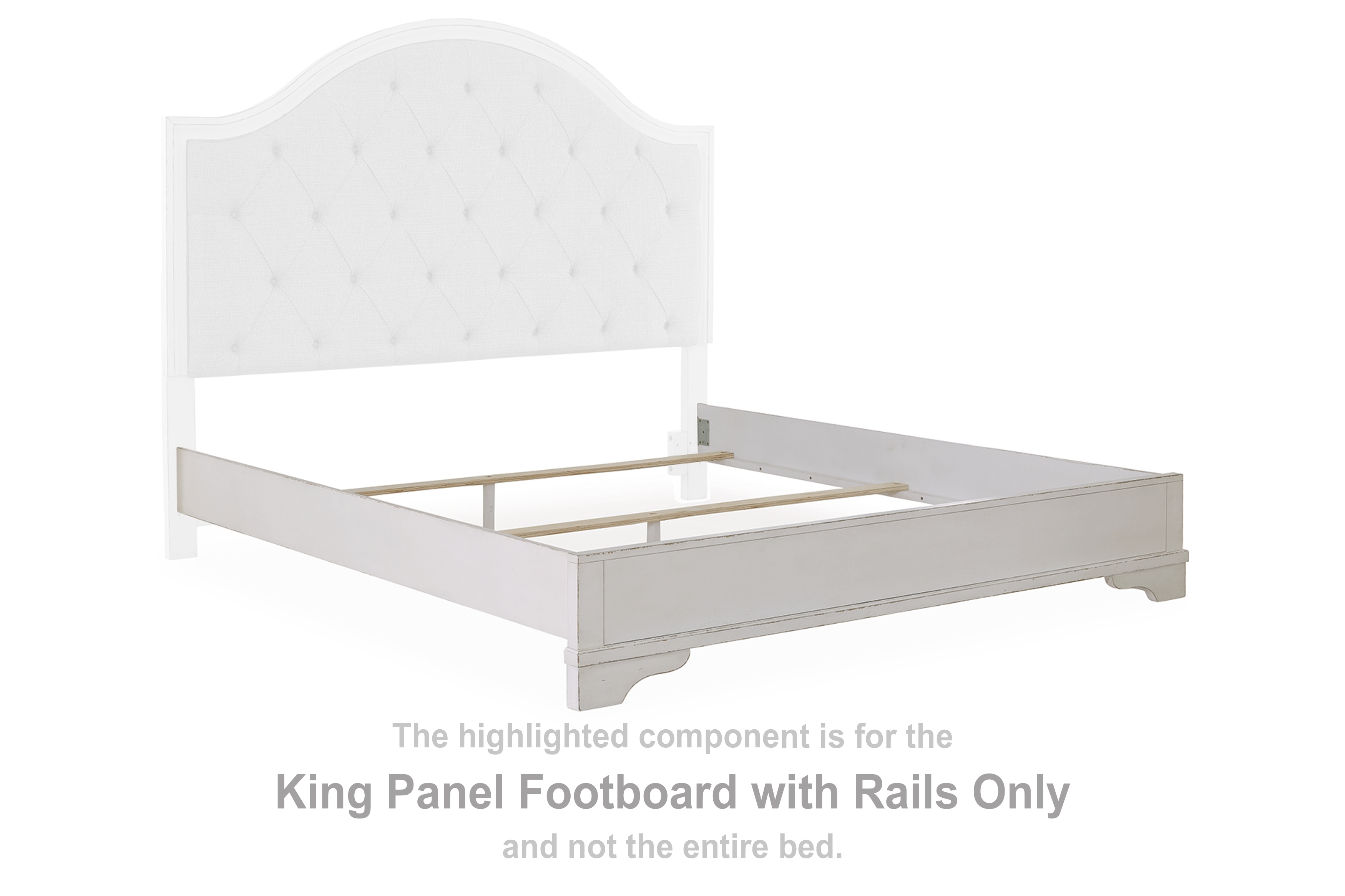 Blendon - King Panel Footboard W/Rails - Chipped White