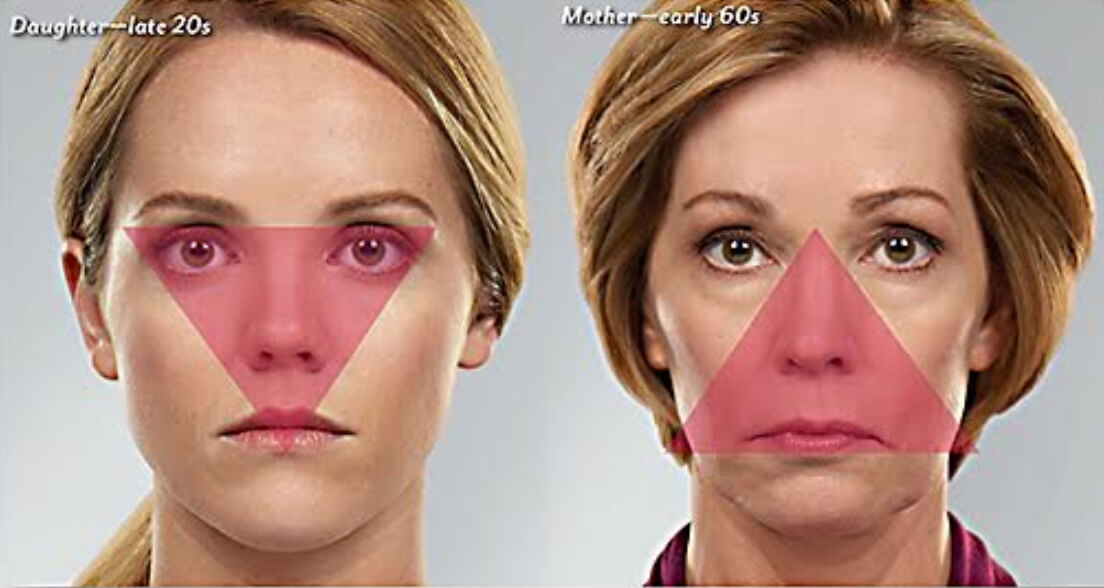 side by side of daughter and mother faces