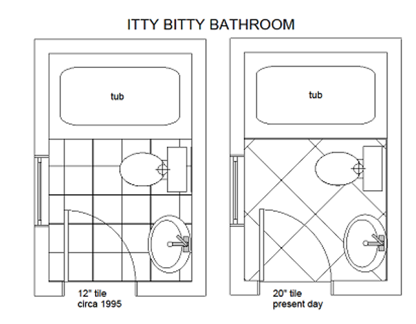 Small Bathroom Design 2