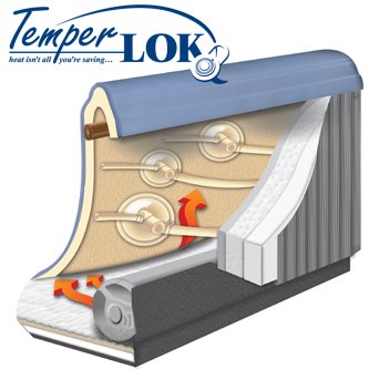 temperlok hot tub insulation