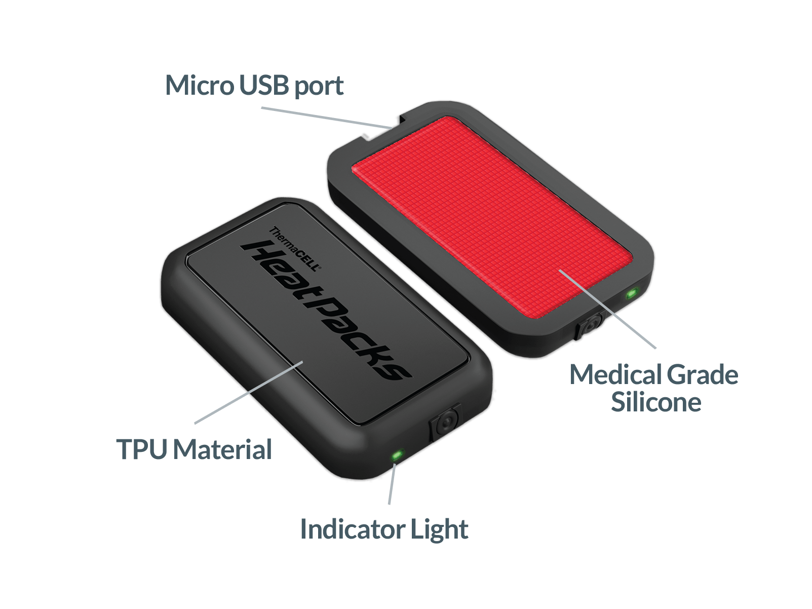 ThermaCELL Heat Packs- Pocket Warmer