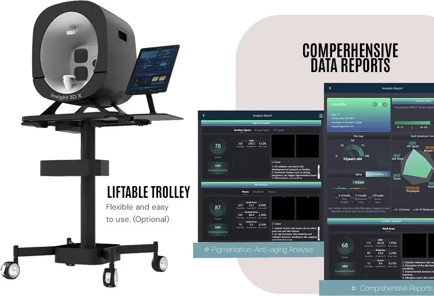 A 3D skin analysis device on a liftable trolley beside screenshots of data analysis reports.