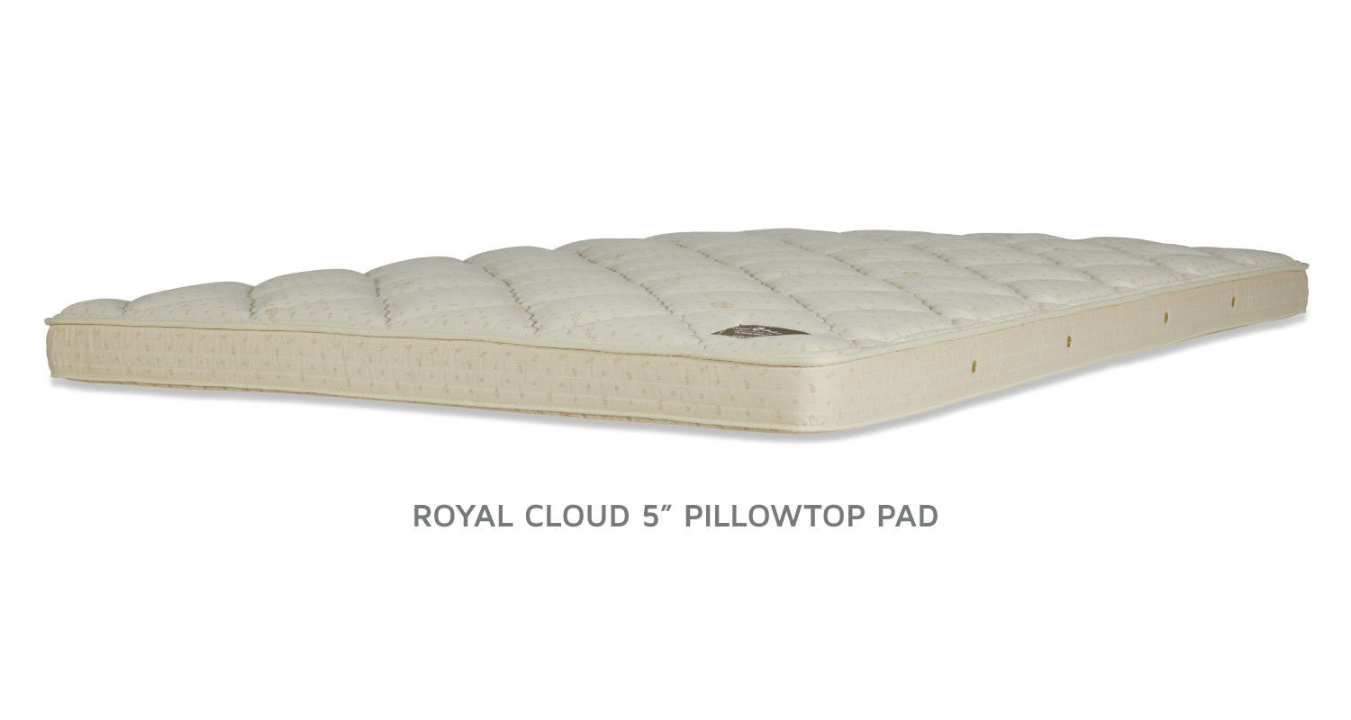 Pillowtop Pad by Royal-Pedic