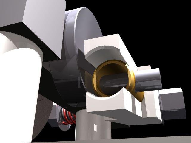 Virtual modeling example