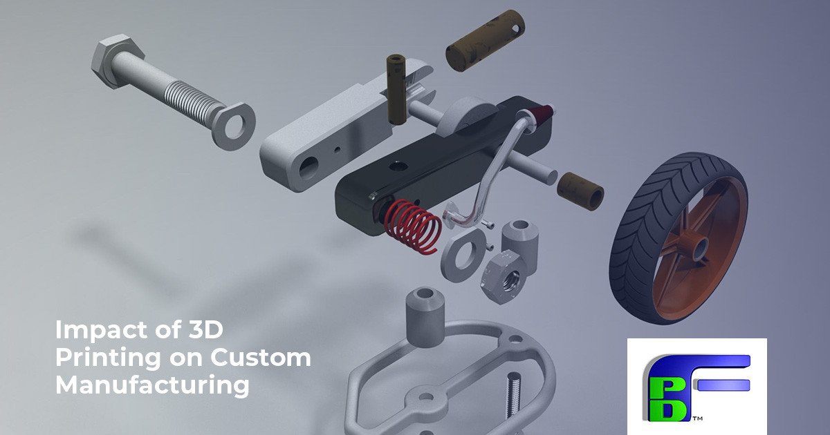 The Impact of 3D Printing on Custom Manufacturing