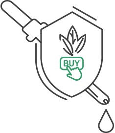 Secure Online Ordering