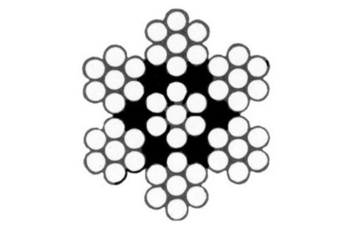 Cable (7x7) Assembly Specs