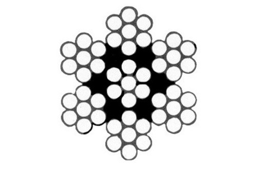 Cable (7x7) Assembly Specs