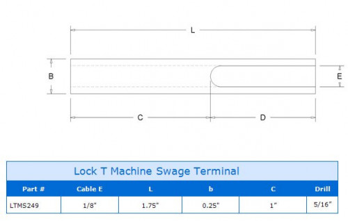 Lock T Terminal Assembly Specs