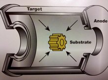 animated inside icm.340102634 std