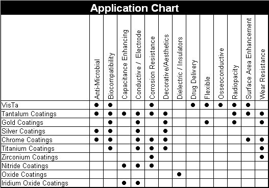application guide