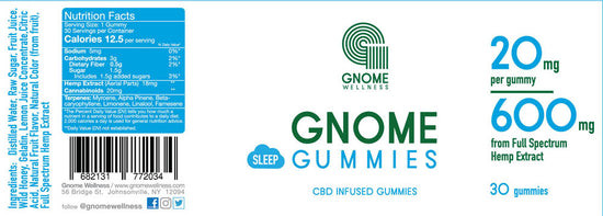 Gnome Sleep Gummies