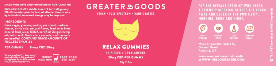Relax Gummies