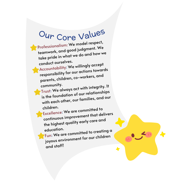 An infographic outlining Storybook Academy's core values, with a winking star. 